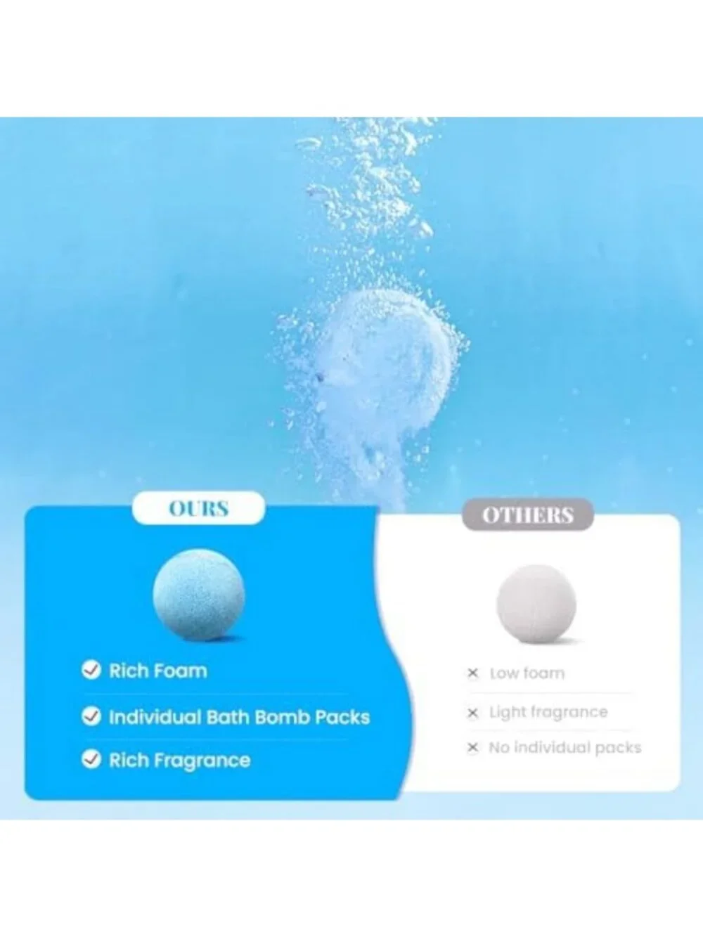 Handmade Ocean Bath Bomb Gift Set - 10 Essential Oil Bath Bombs for Relaxation